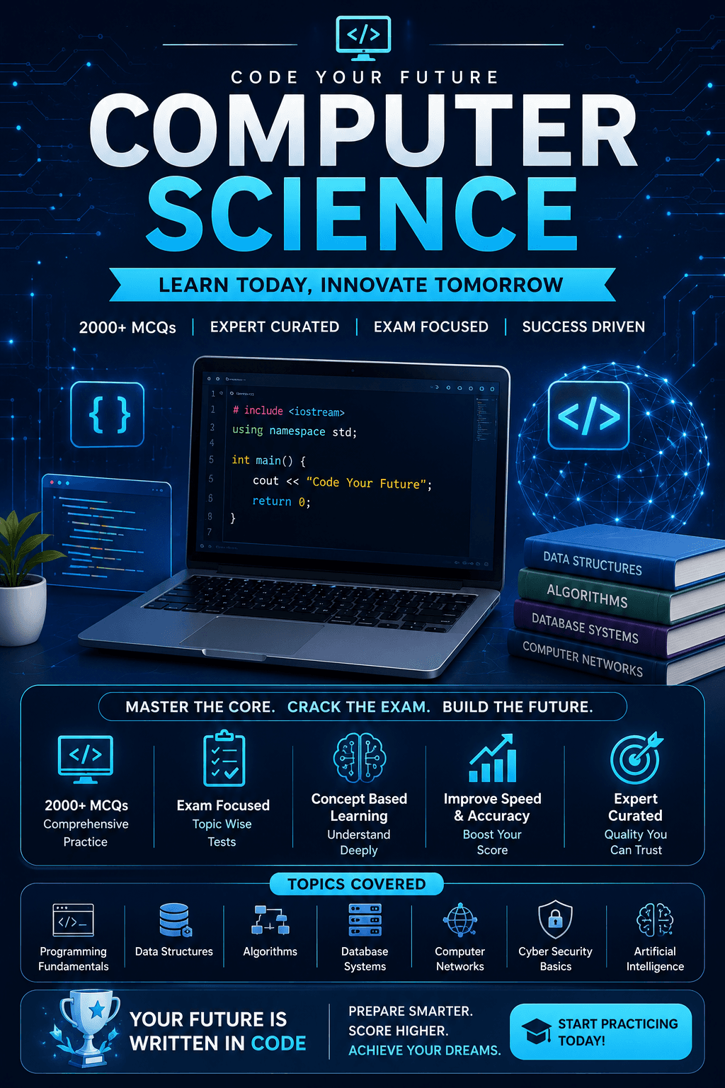 Computer Science MCQs