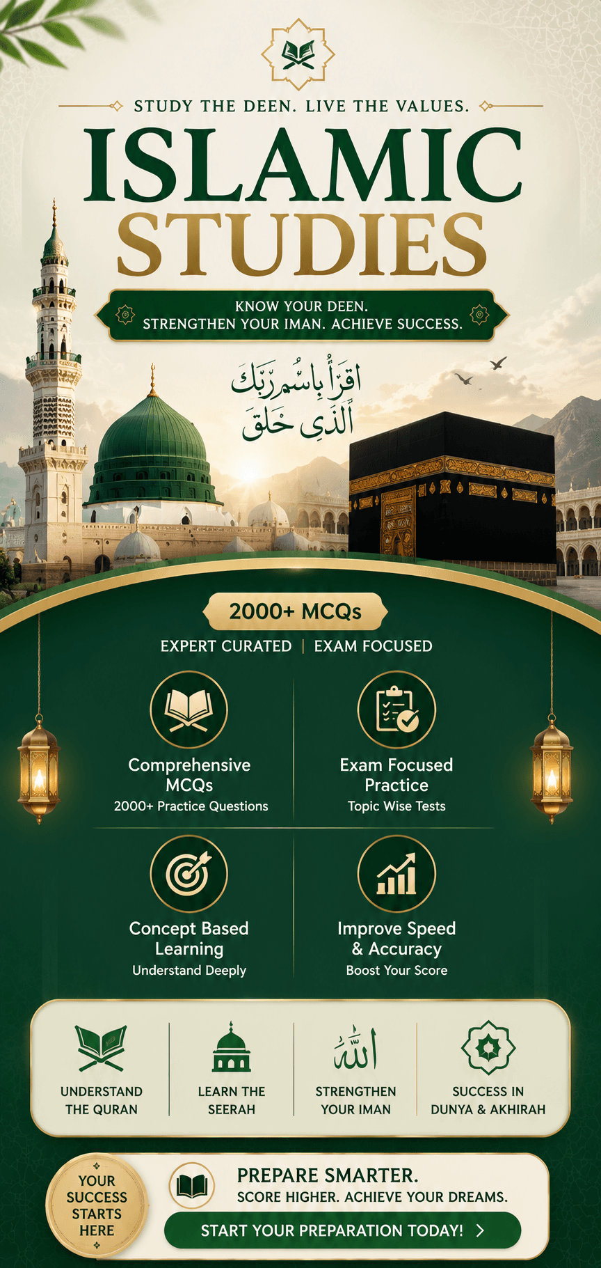 Islamic Studies MCQs