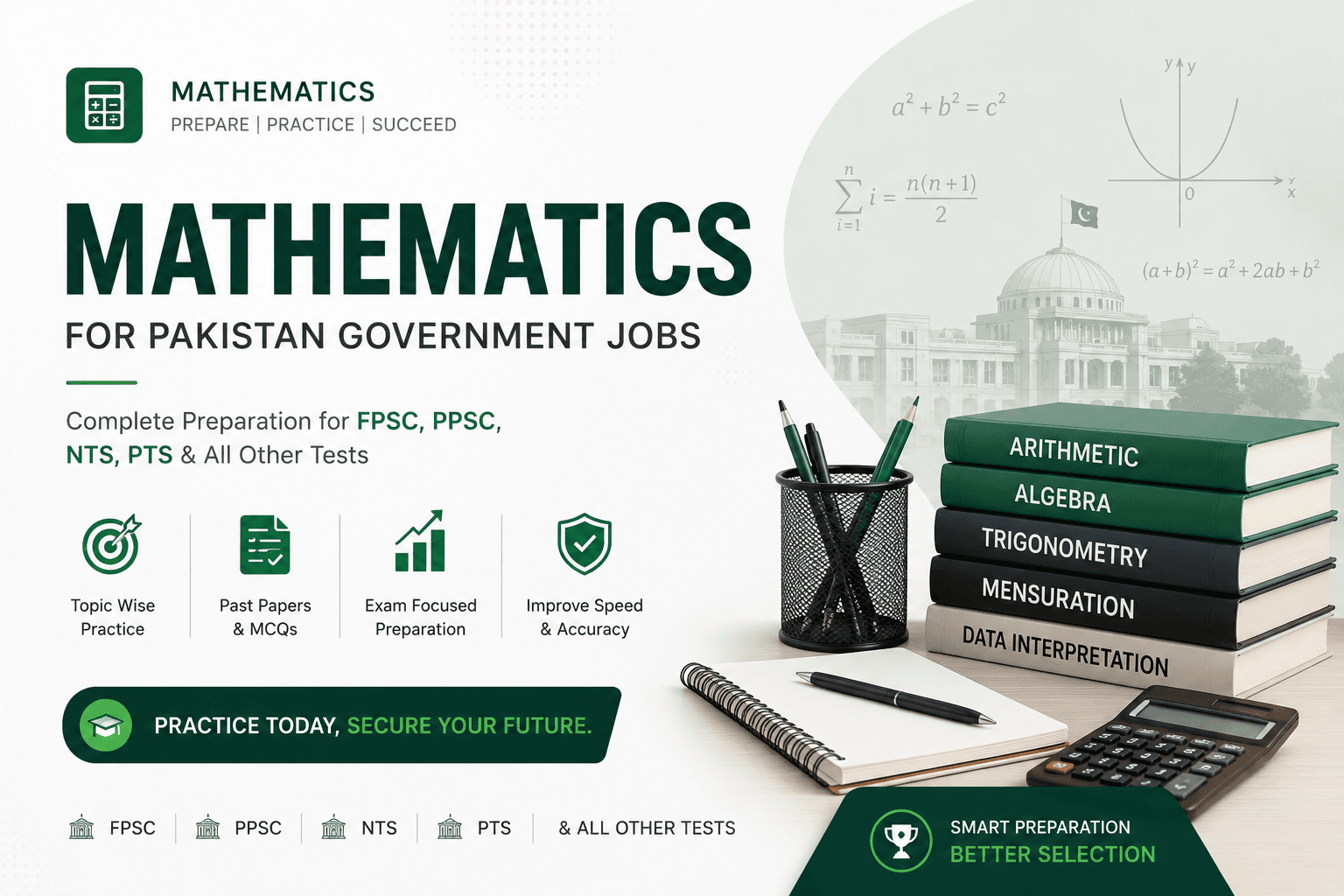 Mathematics MCQs banner
