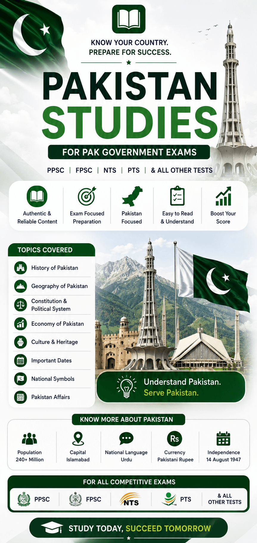Pakistan Studies MCQs