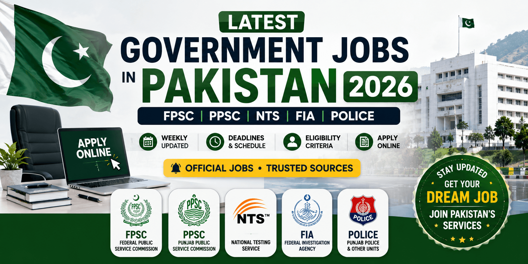 Latest Government Jobs in Pakistan 2026 - FPSC, PPSC, NTS, FIA & Police (Official Weekly Guide)